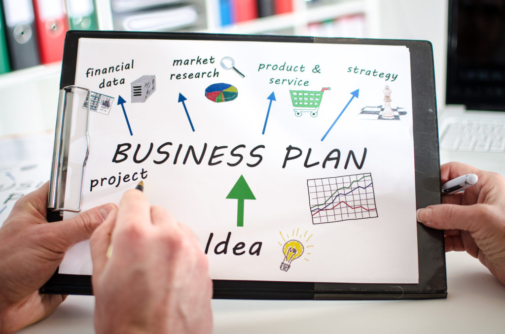 Value of a business plan